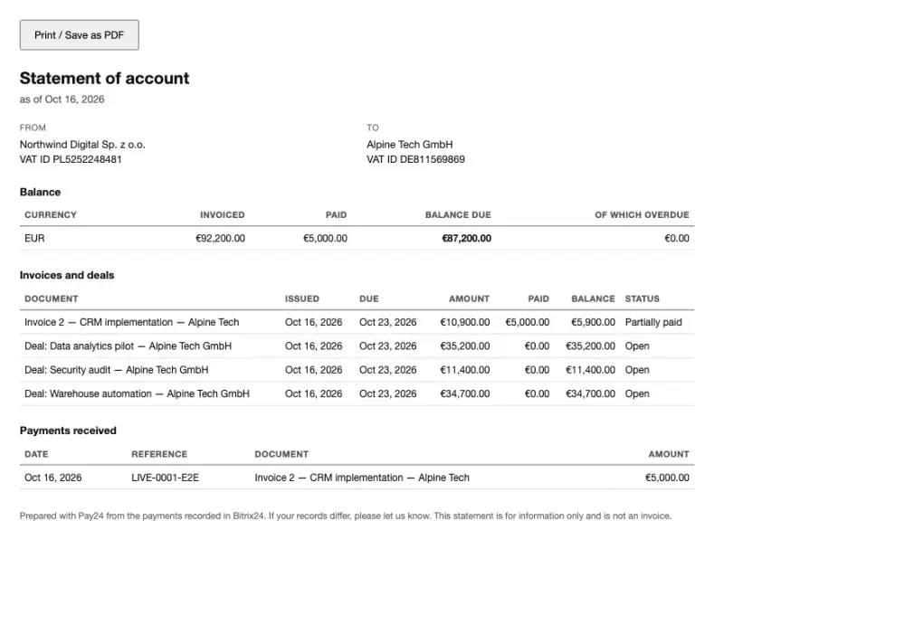 Pay24: statement of account with invoiced, paid and balance due amounts in EUR
