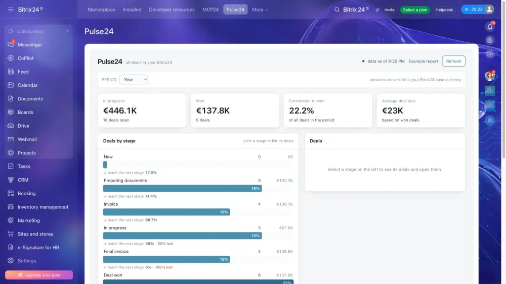 Pulse24 dashboard: money in progress, money won, conversion and sales funnel